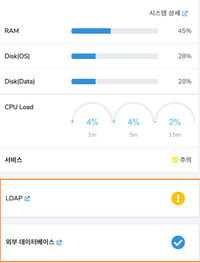 Dashboard ldap db.png